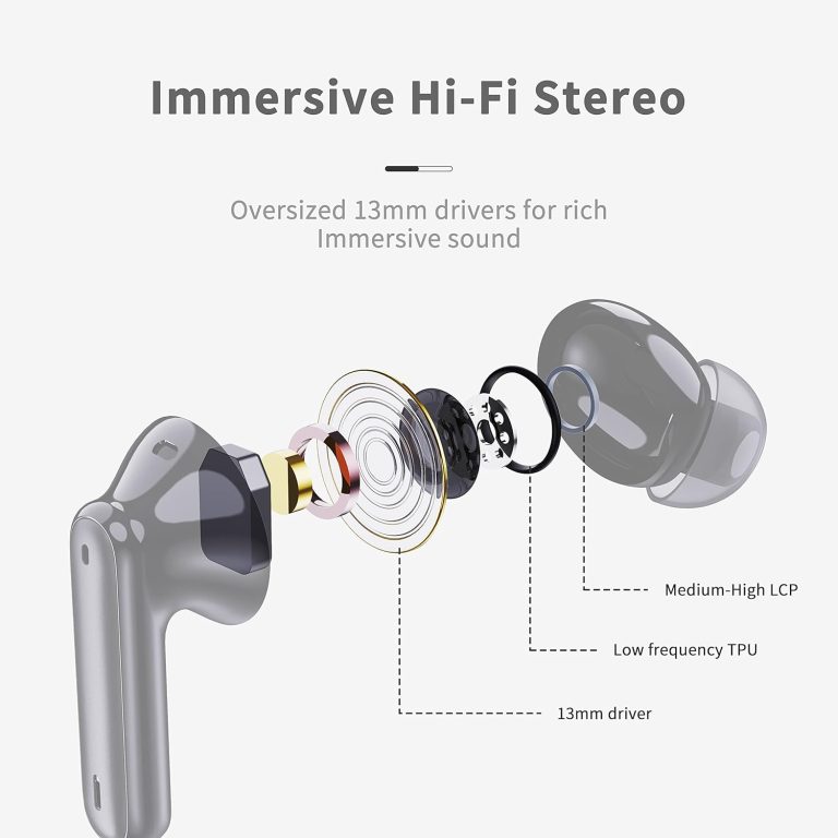 Wireless Earbuds, 2025 Bluetooth 5.4 Headphones Hi-Fi Stereo 3D Bass Ear Buds, 4 ENC Noise Cancelling Mic, 36Hrs USB-C in-Ear Earphones, IP7 Waterproof Workout Sport for Laptop Pad Android iOS, Black